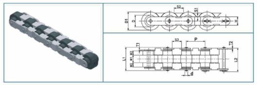 Double Plus Chains with Plastic Rollers & Snap Covers