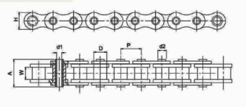Type 3 - With Bush, Without Roller