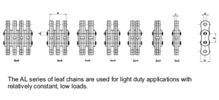 al-series-leaf-chains