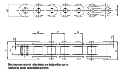 american-series-roller-chains