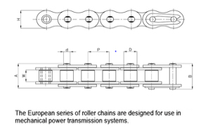european-series-roller-chains