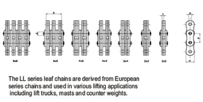 ll-series-leaf-chains