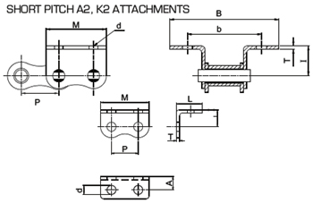 short-pitch-k2-attachments
